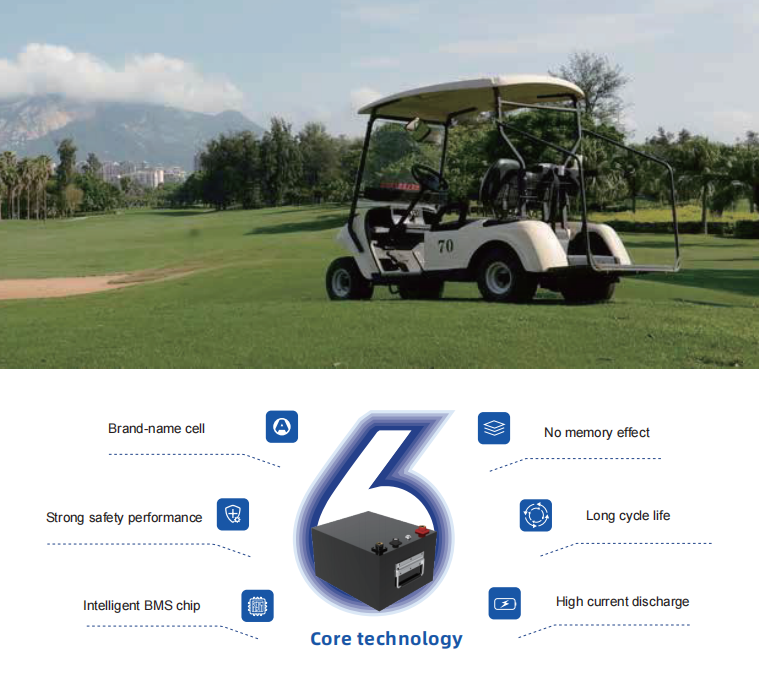 Golf cart series battery