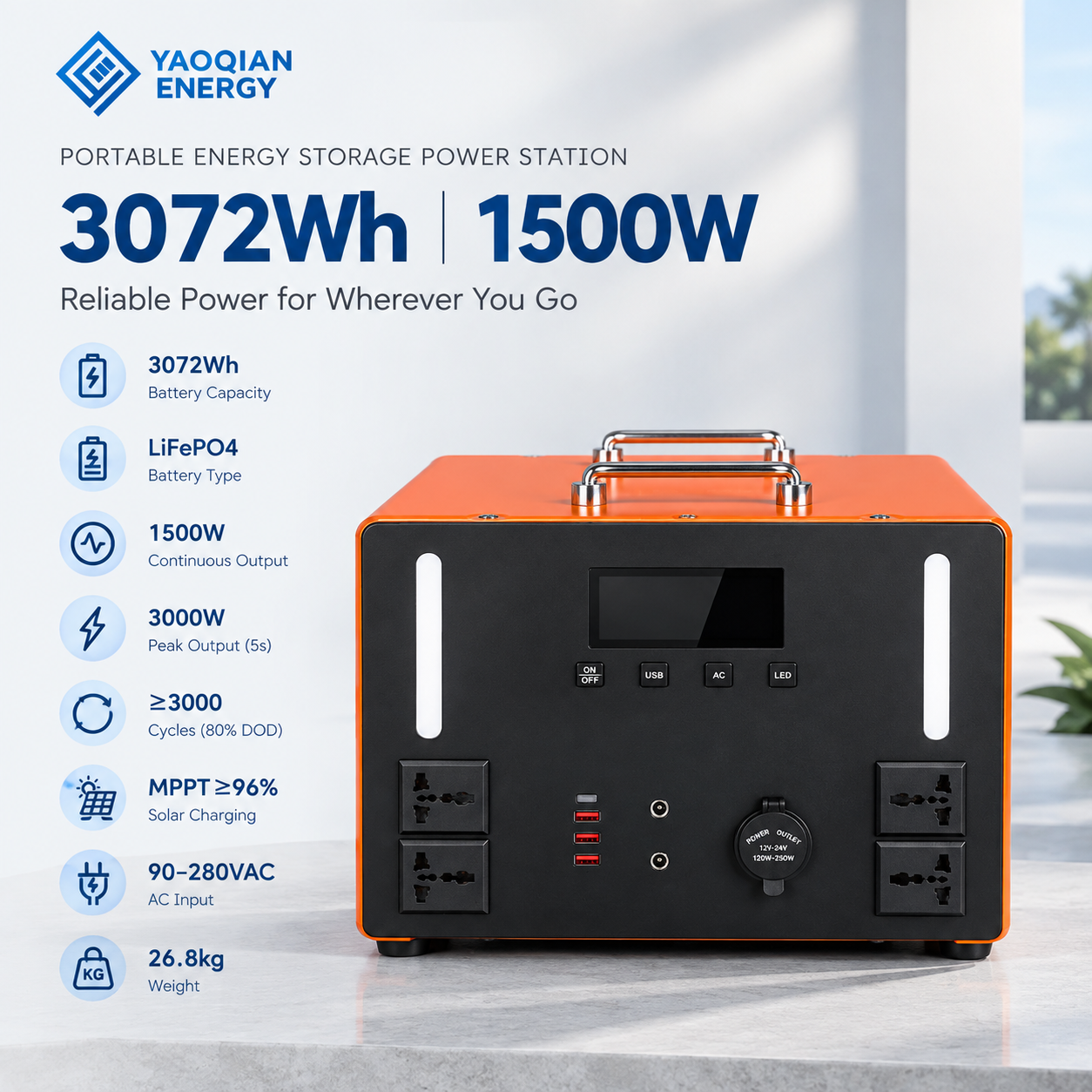 3072Wh LiFePO4 Portable Power Station with 1500W Continuous Output